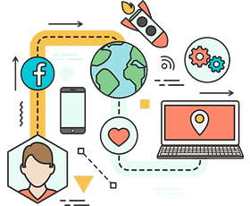 Google Ads , Páginas Web en Cusco 