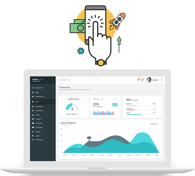 Software de Gestion, Páginas Web en Cusco